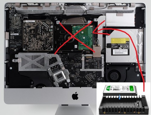 Apple imac rack pour - apple,